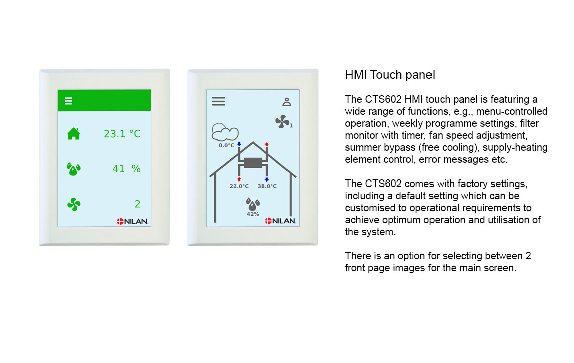 CTS602 HMI upgrade kit